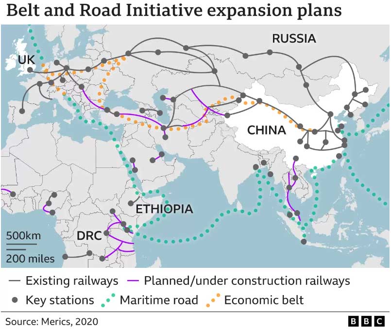 10 Years of Belt and Road Initiative (BRI). China’s Geopolitical Project to Create an Alternative Global Order